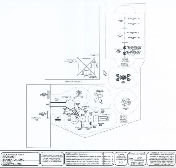 Limitless playground diagram plans Limitless playground diagram plans